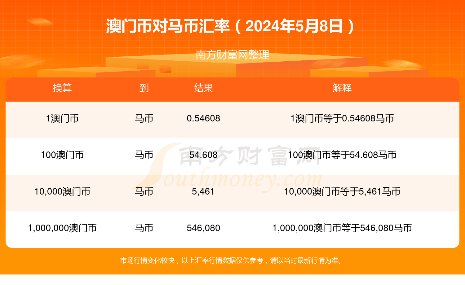 2024年澳门特马今晚开奖号码,实地验证策略方案_超级版78.198