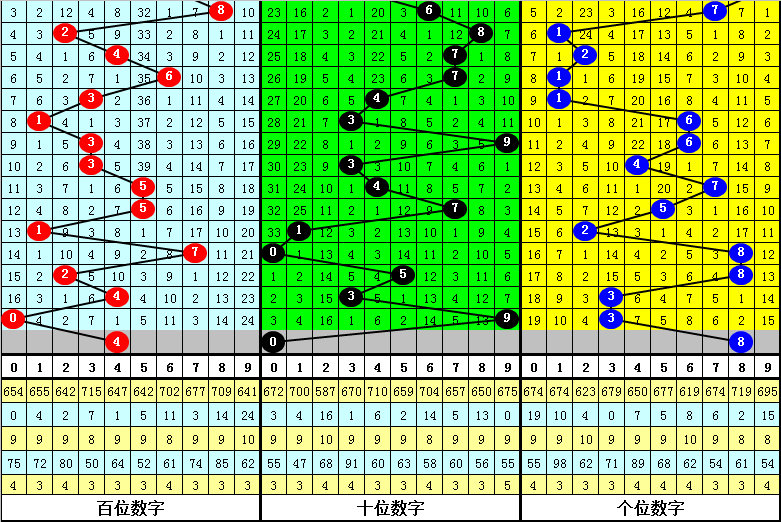 香港二四六开奖资料大全_微厂一,全面分析解释定义_专业版70.984