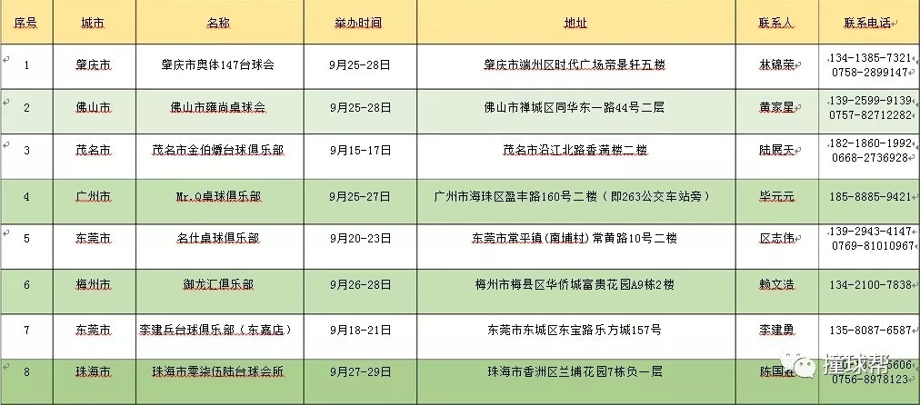 澳门广东八二站,可行性方案评估_M版74.51