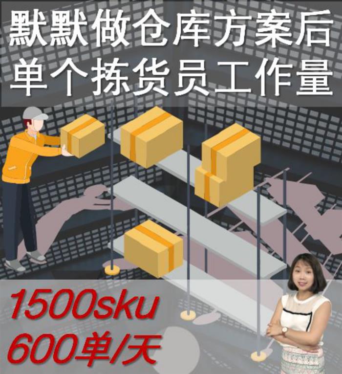 管家婆一票一码100正确济南,数据整合执行设计_交互版59.391