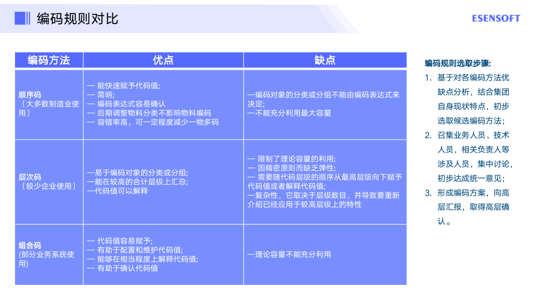 澳门管家婆资料一码一特一,全面数据策略实施_基础版32.387