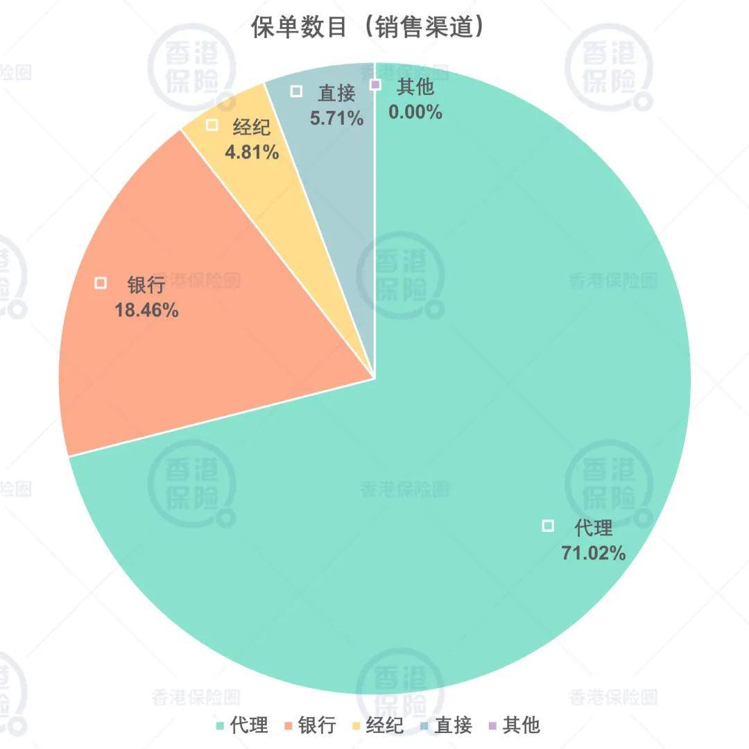 澳门六开奖最新开奖结果2024年,实地执行数据分析_The80.486