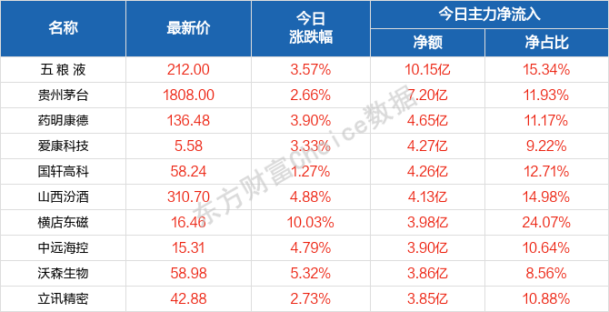 2024年澳门天天开好彩正版资料,权威解读说明_Elite99.115