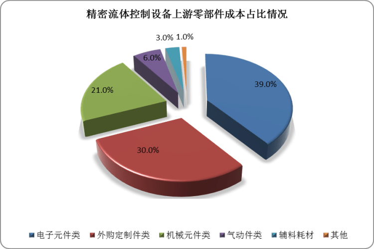 惠泽天下免费资料大全查询,结构化计划评估_策略版44.886