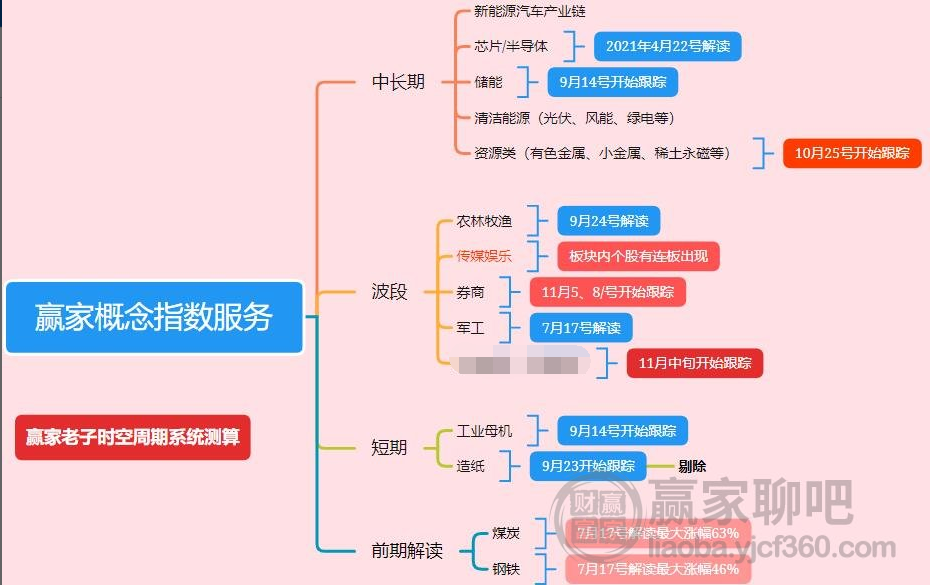 广东二八站资料澳门最新消息,经典案例解释定义_AP73.119