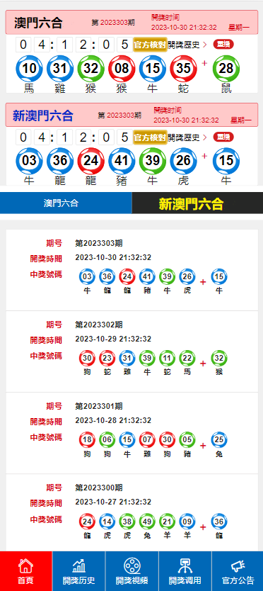 澳门六开奖号码2024年开奖记录,深入数据解析策略_精装款13.901