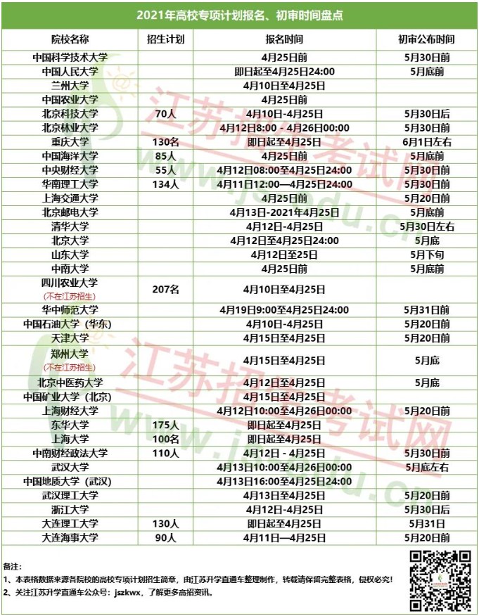 新澳天天免费好彩六肖,快速解答计划解析_标配版36.736