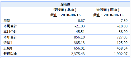 香港二四六开奖结果十开奖记录4,准确资料解释落实_战斗版54.547