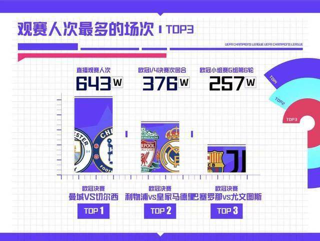 澳门王中王100%期期中一期,数据导向方案设计_运动版93.512