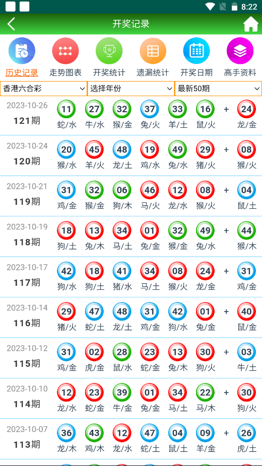 正版澳门二四六天天彩牌,快捷问题处理方案_Phablet78.412