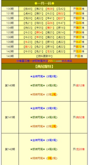 澳门三肖三码精准100%,定制化执行方案分析_网页版16.170