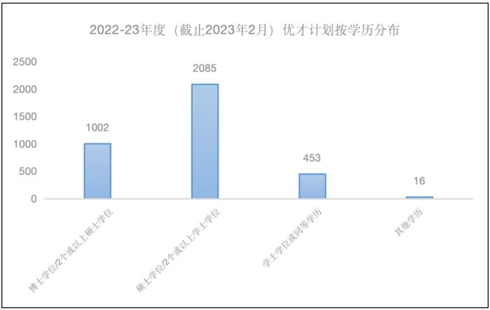 香港二四六开奖结果十开奖记录4,数据支持设计解析_限量款73.169