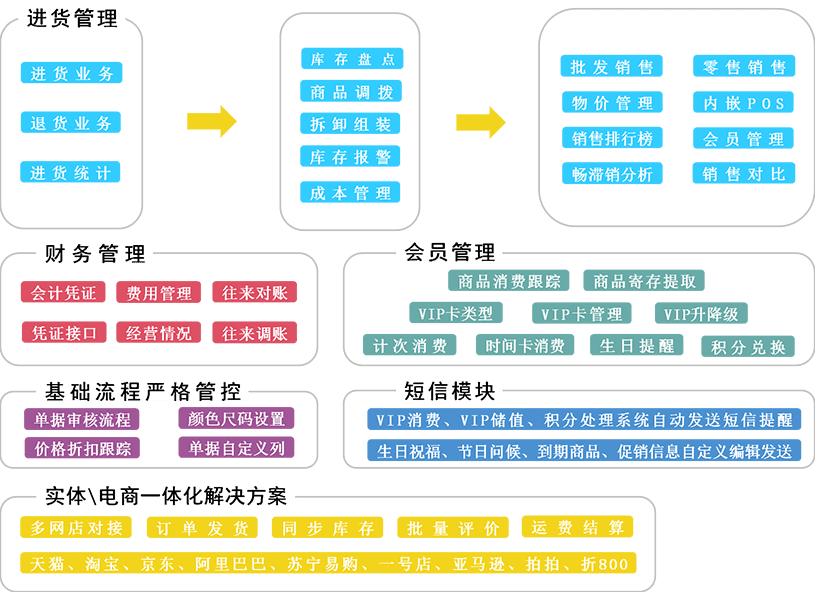 新澳六开奖结果2024开奖记录,全面分析说明_黄金版39.711