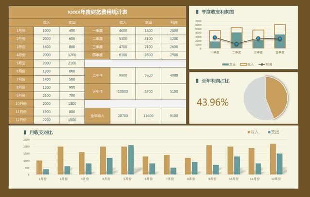 濠江免费资料最准一码,实地分析数据设计_模拟版16.693