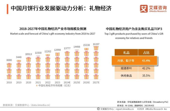 新澳2024今晚开奖资料四不像,数据驱动方案实施_L版79.183