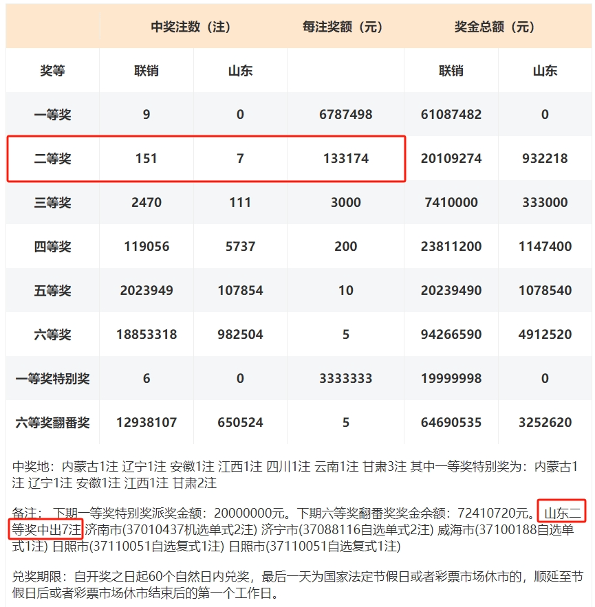 老澳门开奖结果2024开奖,数据支持计划设计_Z27.902