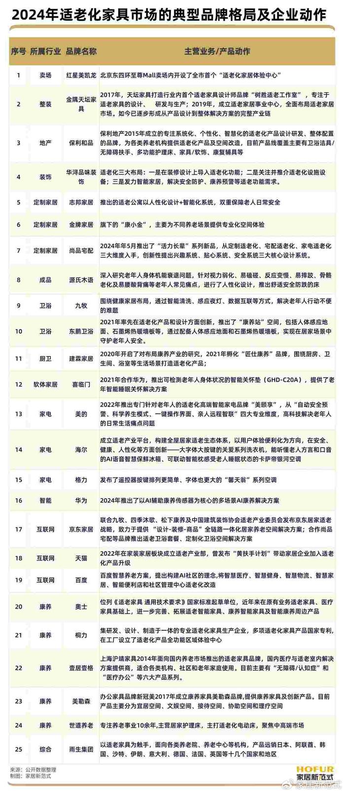 2024年12月10日 第70页