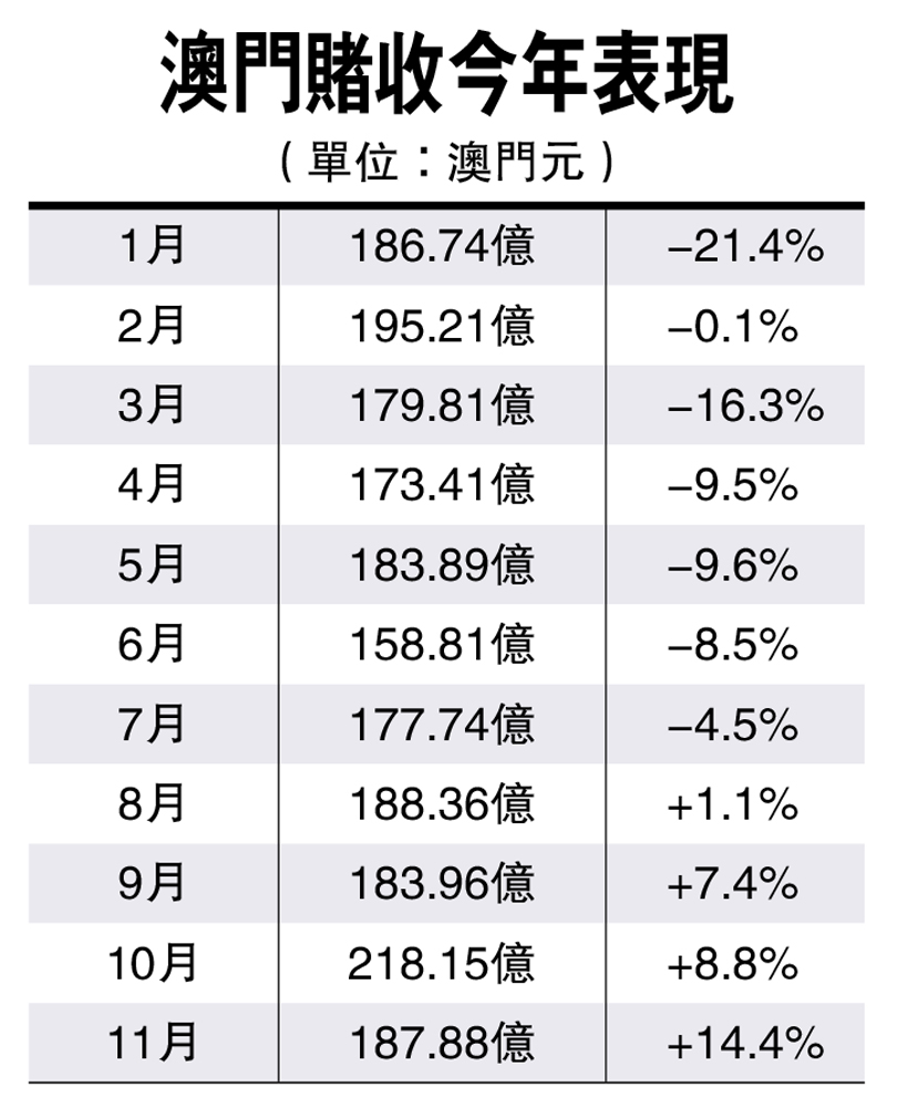 澳门广东二八站,深度数据解析应用_The84.296