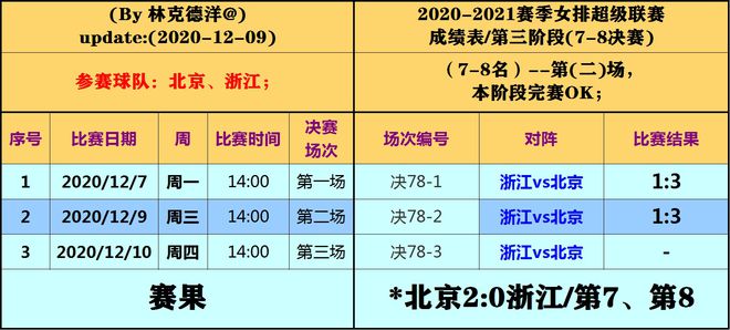 香港二四六开奖资料大全_微厂一,快捷问题计划设计_Lite17.726