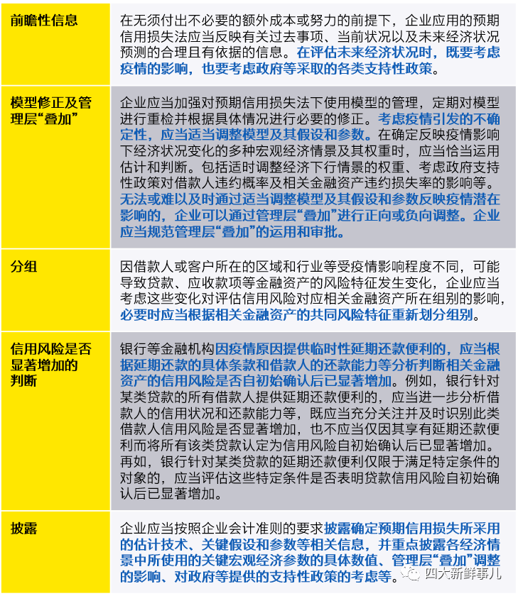 远方的呼唤 第3页