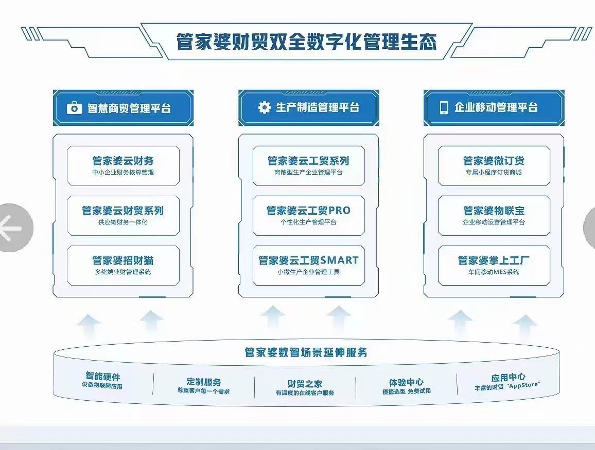 管家婆一码中一肖,灵活性方案实施评估_理财版98.87