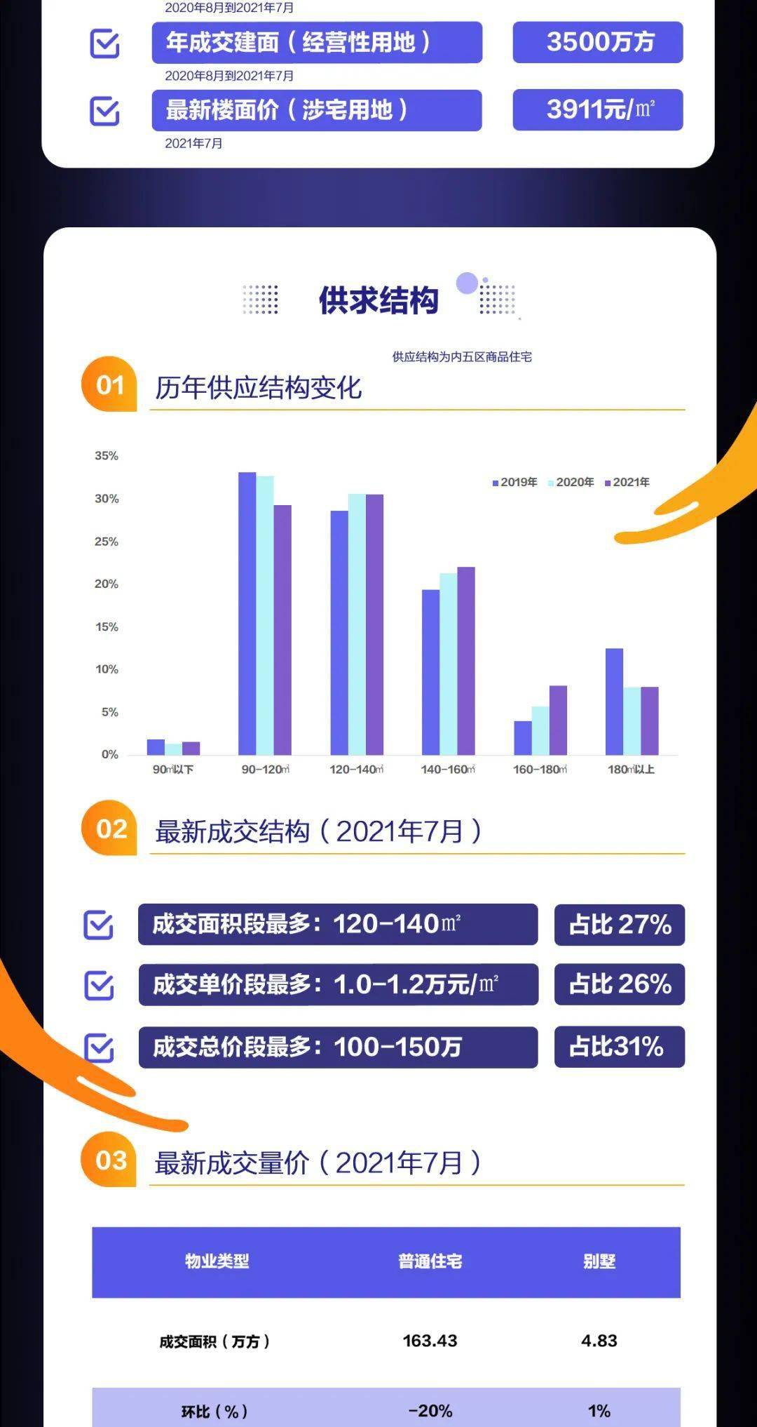 澳门二四六天天免费好材料,数据整合设计方案_Tablet75.933