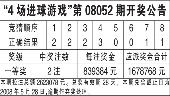 新澳门今晚开奖结果查询,稳定性操作方案分析_T91.900