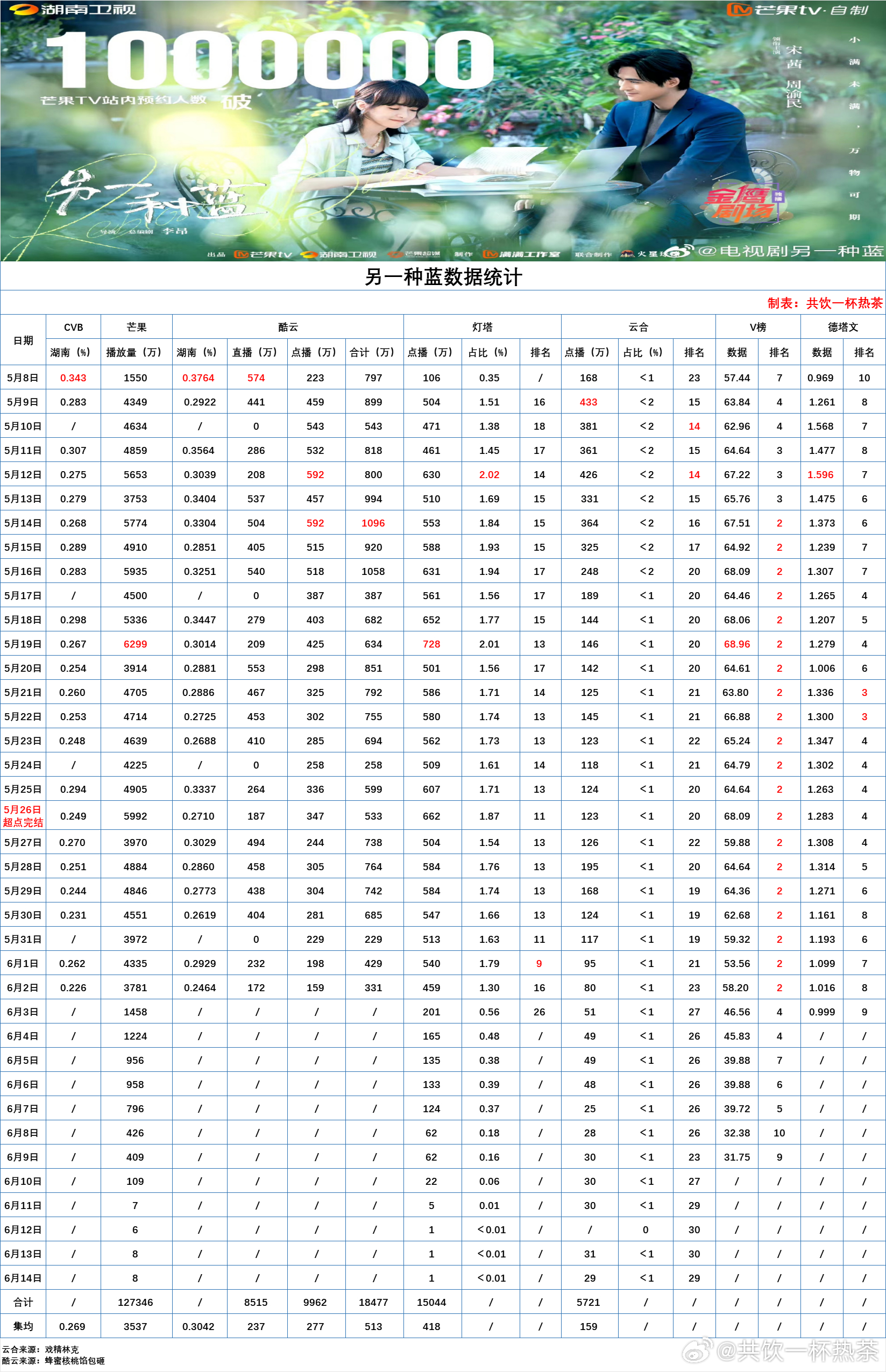 奥门六开奖号码2024年开奖结果查询表,准确资料解释落实_VIP25.159