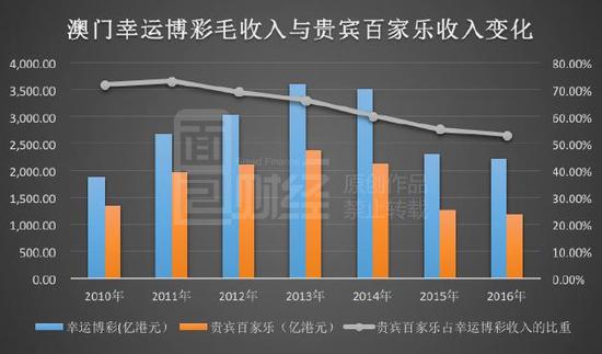 澳门彩运通网,灵活性策略解析_精装款70.692