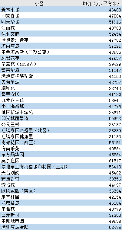 香港资料大全正版资料2024年免费,快速解析响应策略_HT10.794