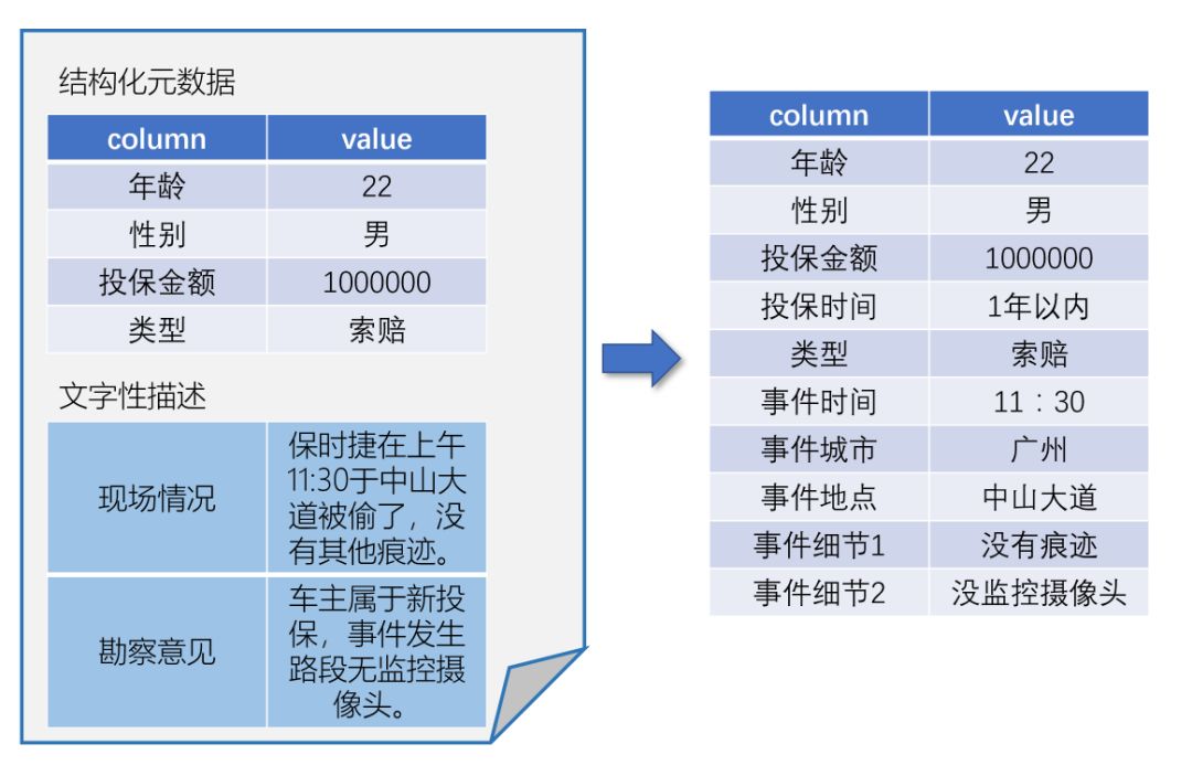 香港记录4777777的开奖结果,结构化评估推进_SP59.415