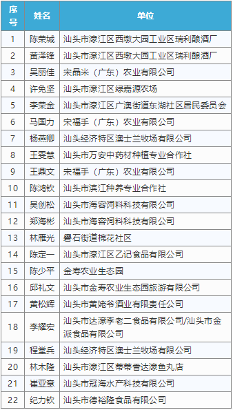 濠江免费资料最准一码,机构预测解释落实方法_升级版6.33