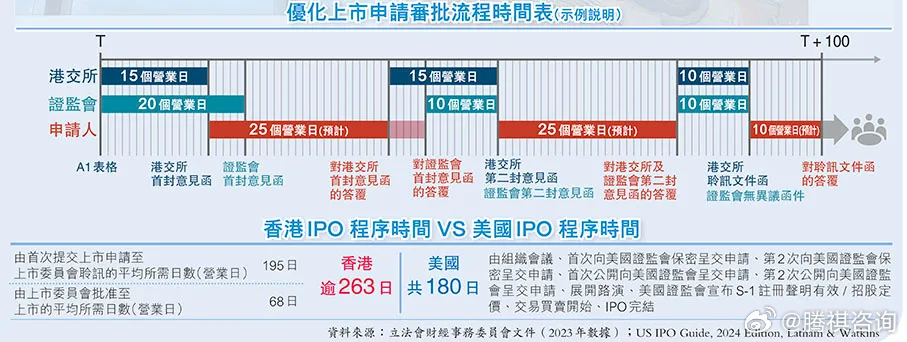 香港澳门大众网站,高速规划响应方案_精装款83.547