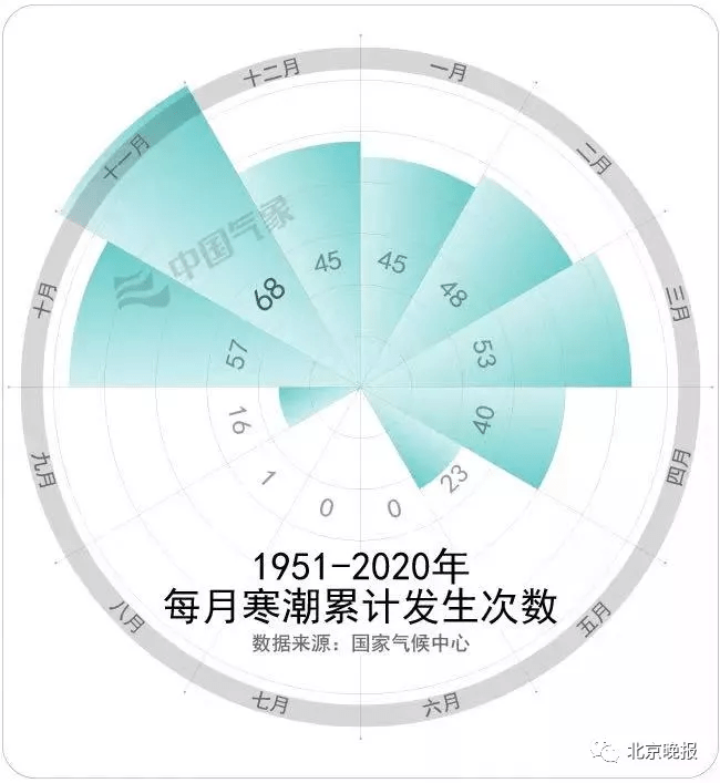 2024新澳天天资料免费大全49图,现状解答解释定义_Holo97.44