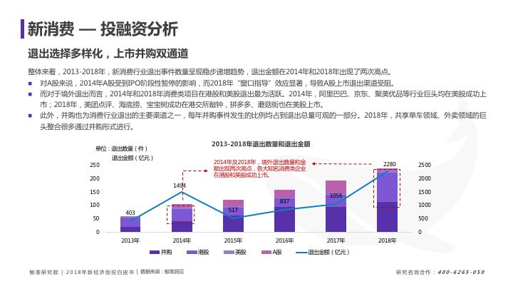 精准一肖100%免费,经济方案解析_标配版38.374