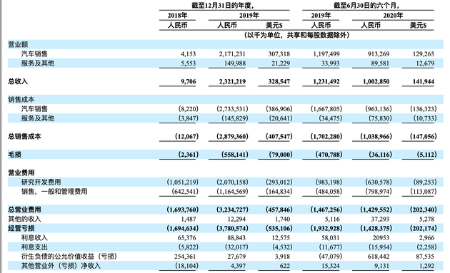 奥门开奖结果+开奖记录2024年资料网站,定量分析解释定义_苹果62.846