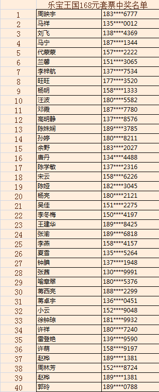 ご傲世★狂生彡 第3页