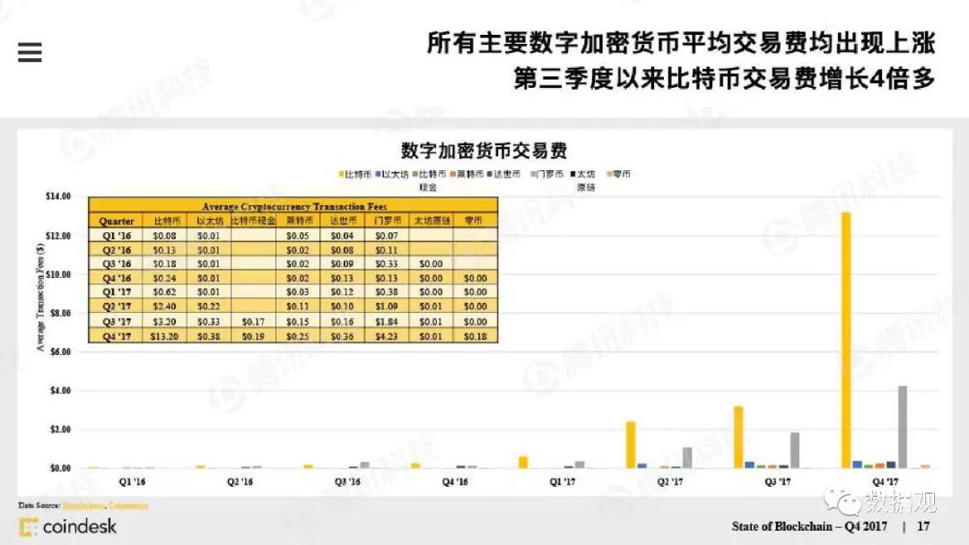 澳门管家婆一码一肖,现状分析解释定义_WP69.690