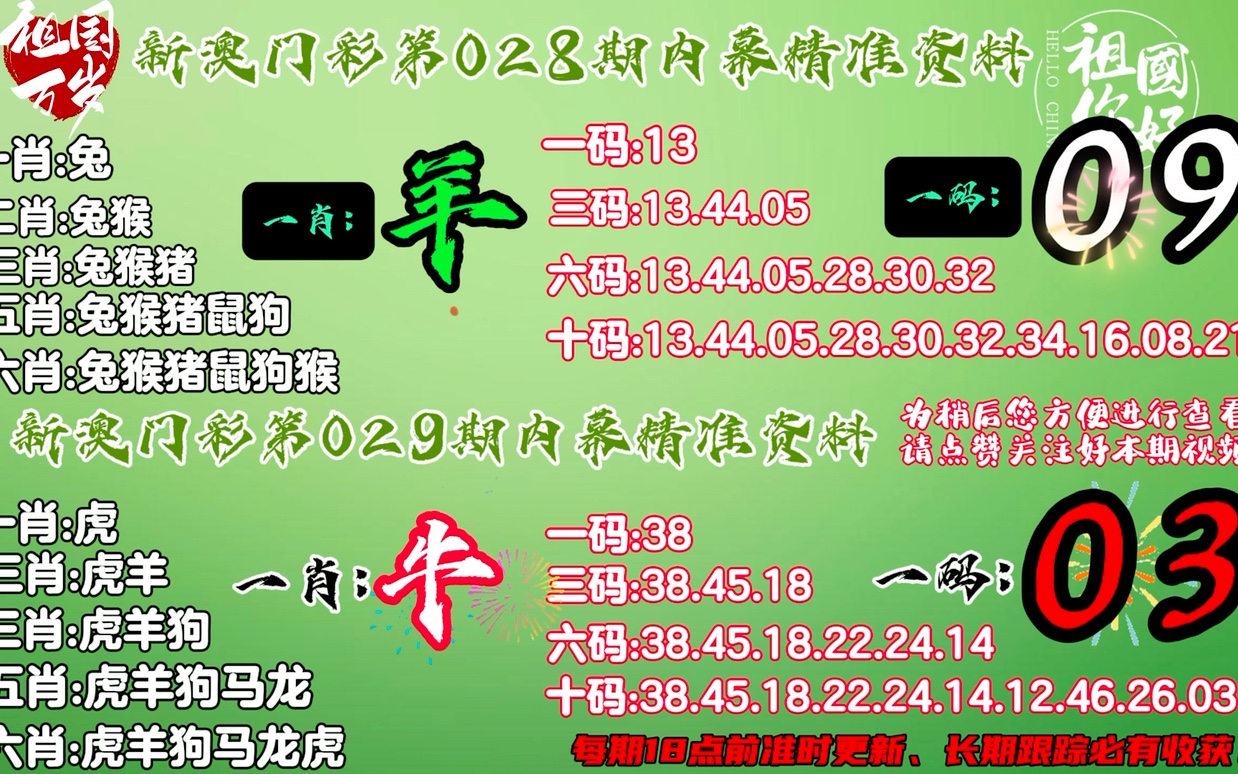 精准一肖100%免费,可靠解析评估_限量版92.246