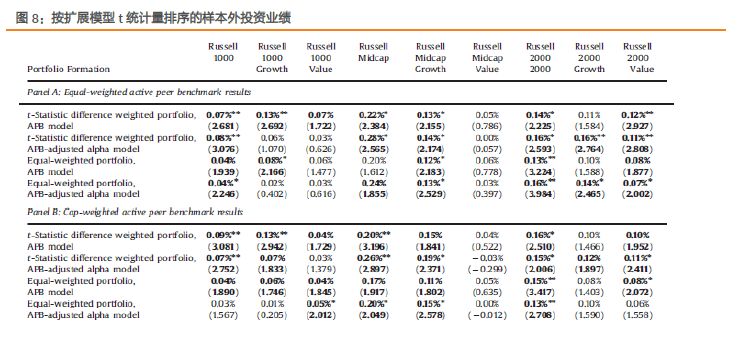 濠江免费资料最准一码,结构化推进评估_8DM93.896