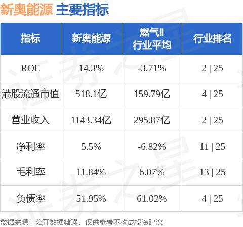 新奥精准免费资料提供,实地验证策略方案_潮流版66.651