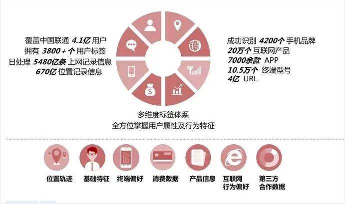 精准一肖100%准确精准的含义,安全性方案设计_Surface42.662