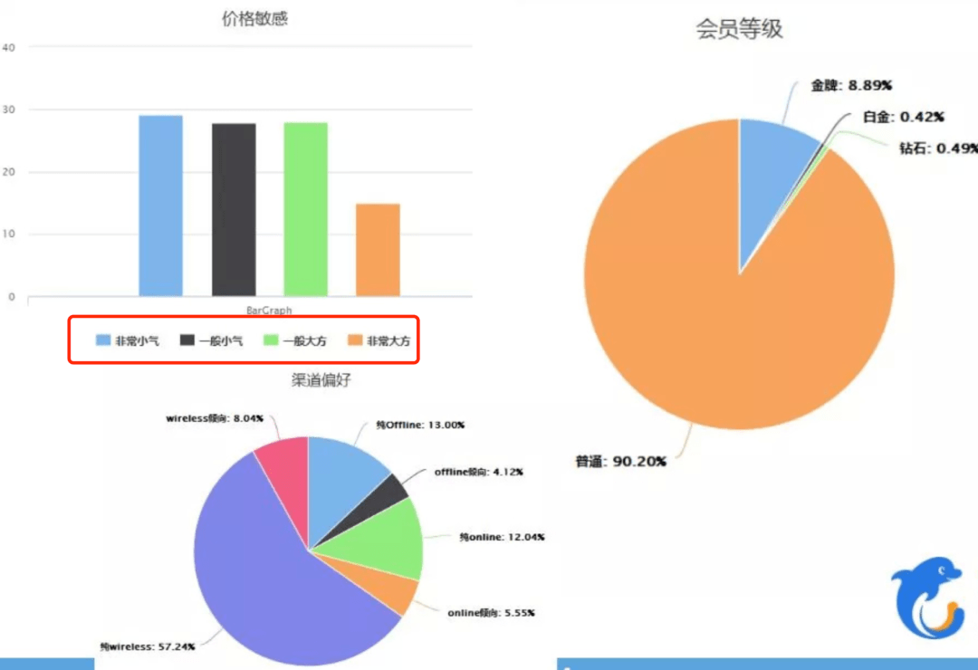 澳彩精准资料免费长期公开,深度策略数据应用_Prime28.564