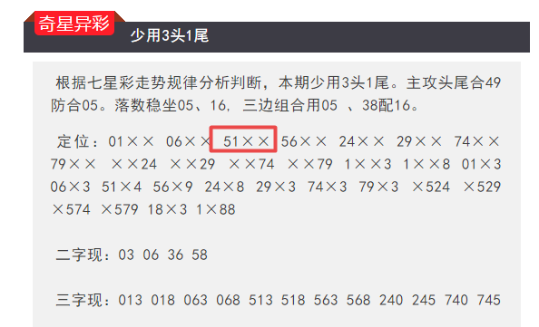 澳门特马今晚开奖结果,专业说明评估_Plus62.508