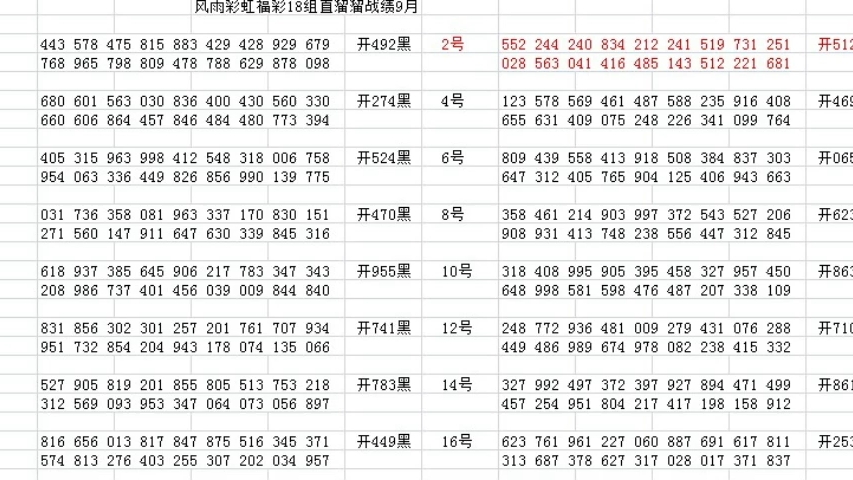 新澳门天天开奖结果,收益成语分析落实_特别版3.363