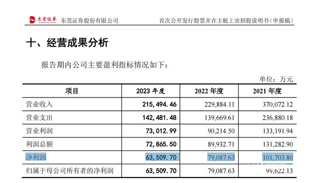 新2024年澳门天天开好彩,预测解析说明_策略版69.127