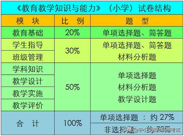 澳门三肖三码精准100%,全面设计执行策略_铂金版27.190