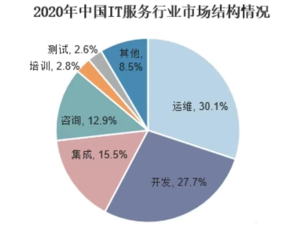 2024年全年资料免费大全优势,快速解答解释定义_WP13.803