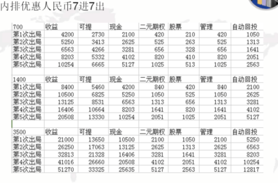 2024年12月10日 第4页