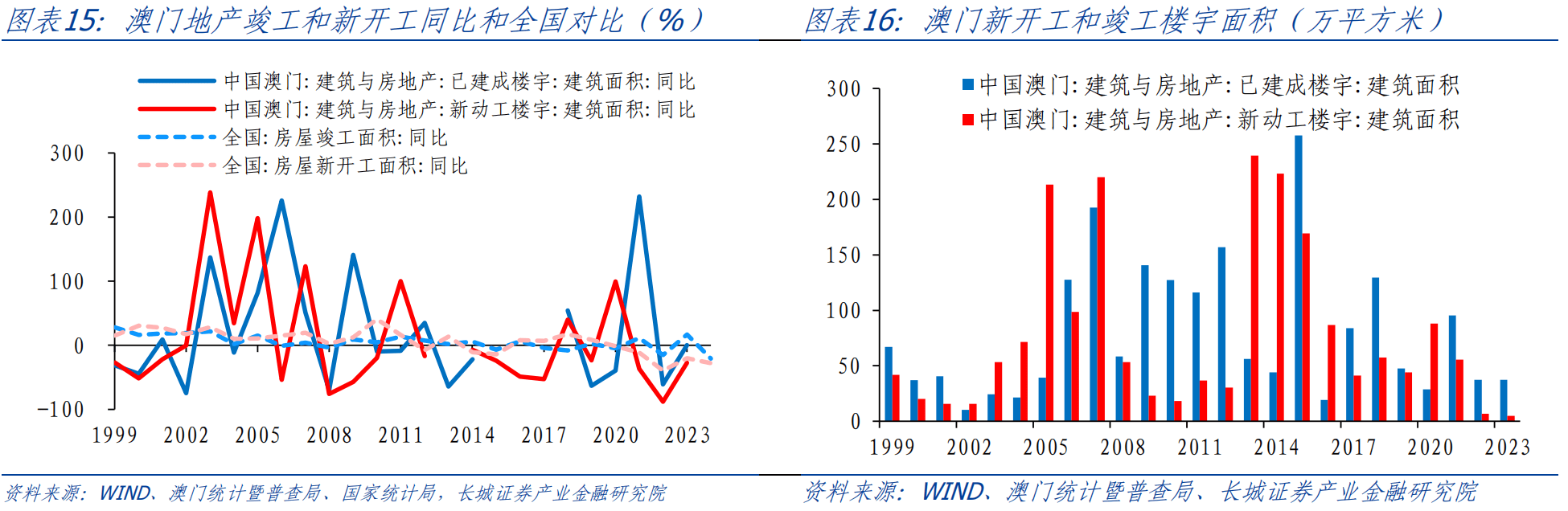 新澳门全年免费资料,深度数据解析应用_免费版58.589